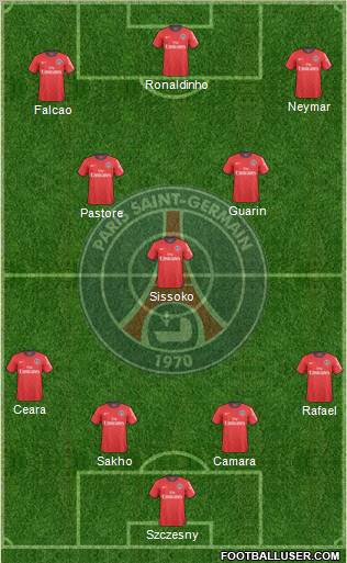 Paris Saint-Germain Formation 2011