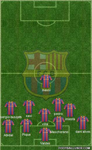 F.C. Barcelona Formation 2011