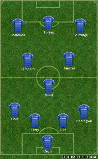 Chelsea Formation 2011