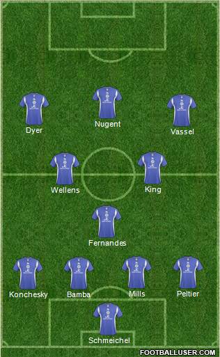 Leicester City Formation 2011
