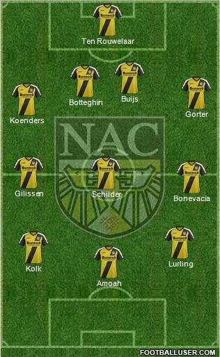 NAC Breda Formation 2011