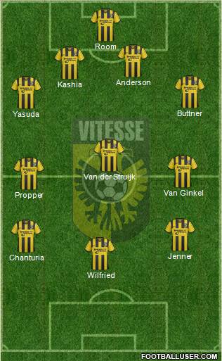 Vitesse Formation 2011