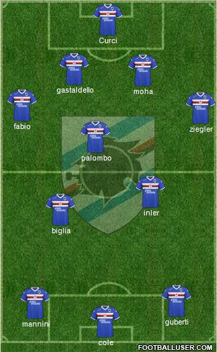 Sampdoria Formation 2011