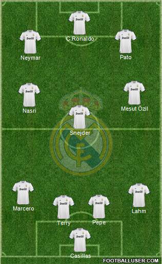 Real Madrid C.F. Formation 2011