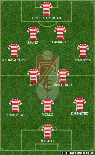 Granada C.F. Formation 2011