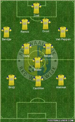 RKC WAALWIJK Formation 2011