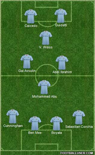 Manchester City Formation 2011