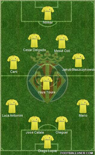 Villarreal C.F., S.A.D. Formation 2011
