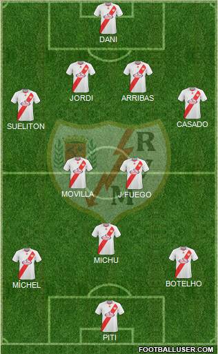 Rayo Vallecano de Madrid S.A.D. Formation 2011