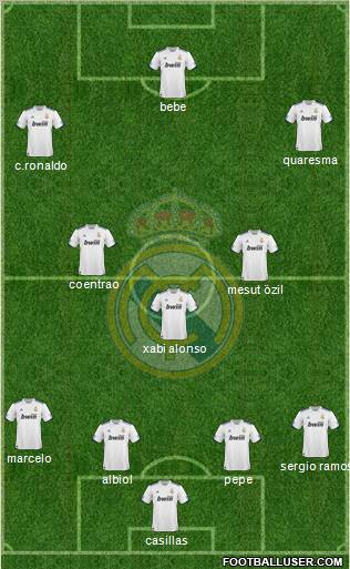 Real Madrid C.F. Formation 2011