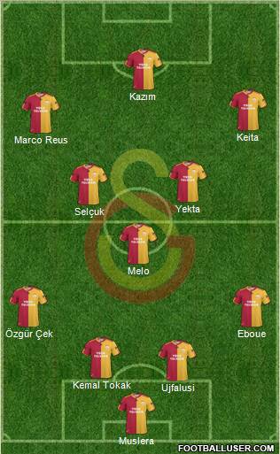 Galatasaray SK Formation 2011