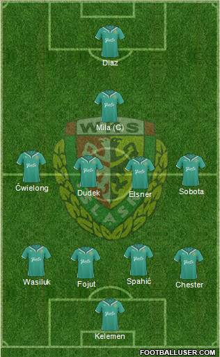 WKS Slask Wroclaw Formation 2011