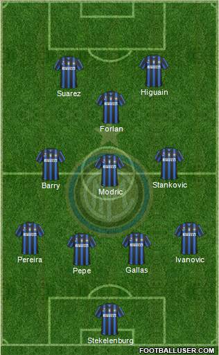 F.C. Internazionale Formation 2011