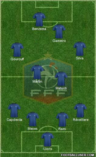France Formation 2011