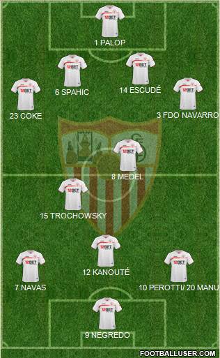 Sevilla F.C., S.A.D. Formation 2011