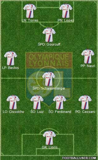 Olympique Lyonnais Formation 2011