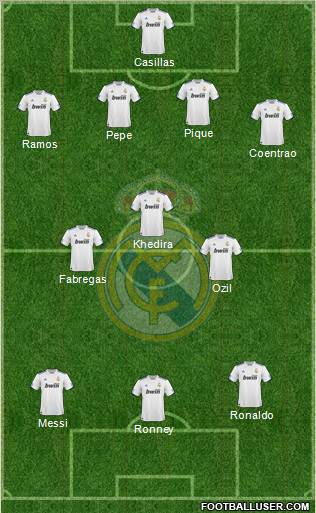 Real Madrid C.F. Formation 2011