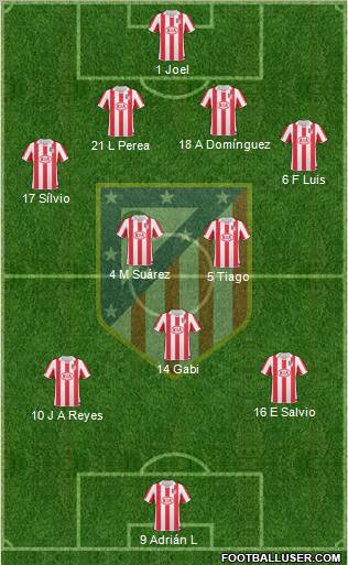 C. Atlético Madrid S.A.D. Formation 2011