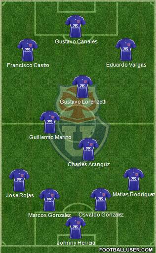 CF Universidad de Chile Formation 2011
