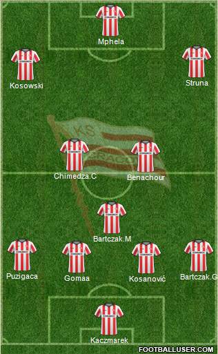Cracovia Krakow Formation 2011