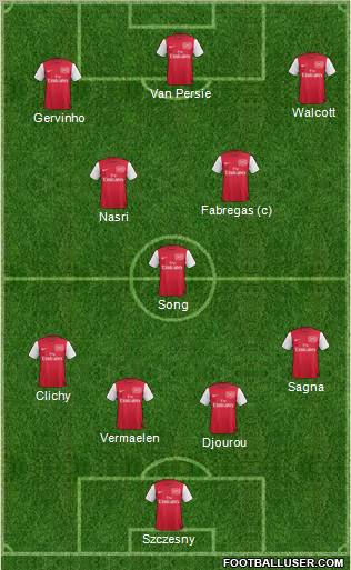 Arsenal Formation 2011
