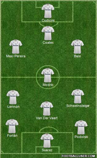 Tottenham Hotspur Formation 2011