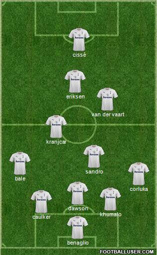 Tottenham Hotspur Formation 2011