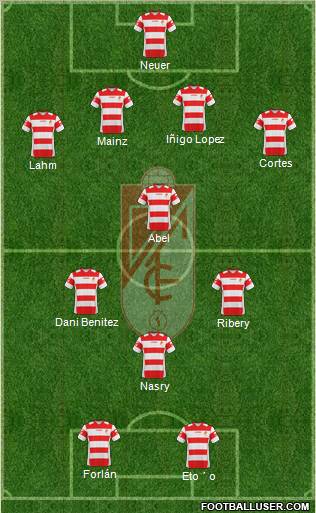 Granada C.F. Formation 2011