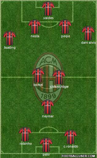 A.C. Milan Formation 2011