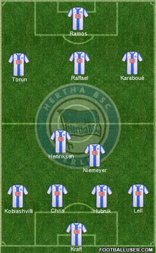 Hertha BSC Berlin Formation 2011