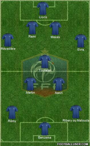 France Formation 2011