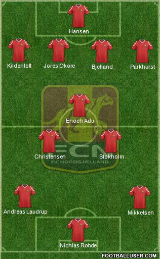 Football Club Nordsjælland Formation 2011