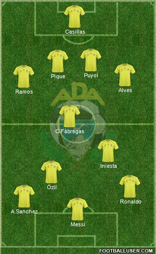 A.D. Alcorcón football formation