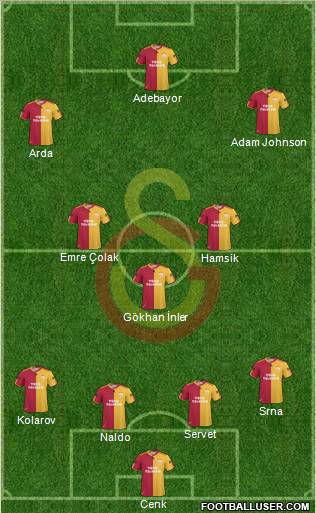 Galatasaray SK Formation 2011