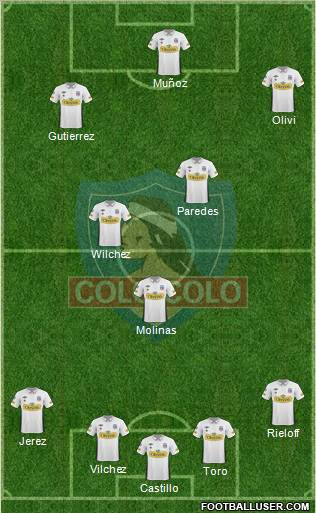 CSD Colo Colo Formation 2011