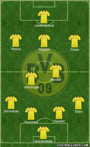 Borussia Dortmund Formation 2011