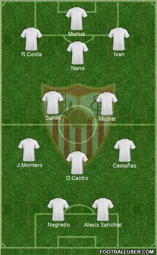 Sevilla F.C., S.A.D. Formation 2011