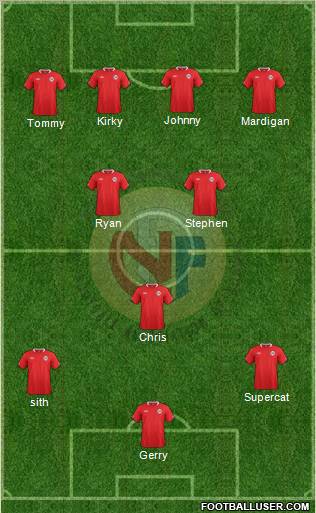 Norway Formation 2011