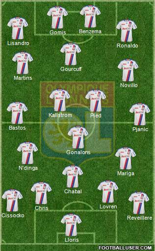Olympique Lyonnais Formation 2011