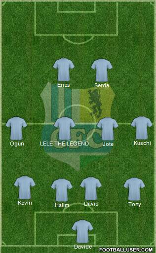 Chemnitzer FC Formation 2011