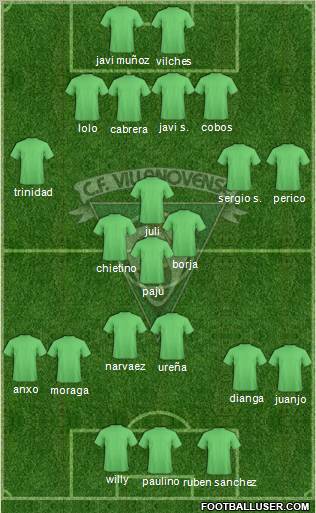 C.F. Villanovense Formation 2011