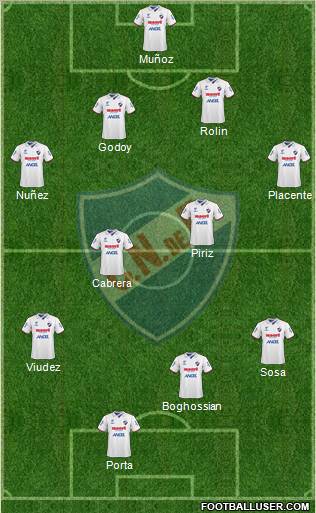 Club Nacional de Football football formation