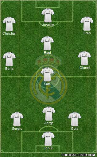 Real Madrid C.F. Formation 2011