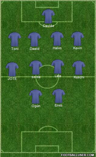 Dream Team Formation 2011
