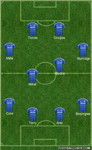 Chelsea Formation 2011