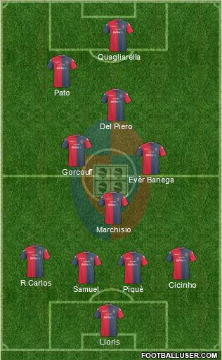 Cagliari Formation 2011