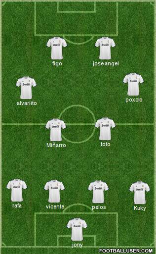 R. Madrid Castilla Formation 2011