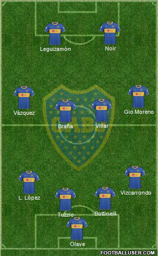 Boca Juniors Formation 2011