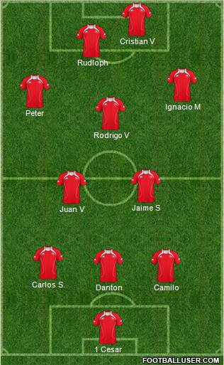 Pro Evolution Soccer Team Formation 2011
