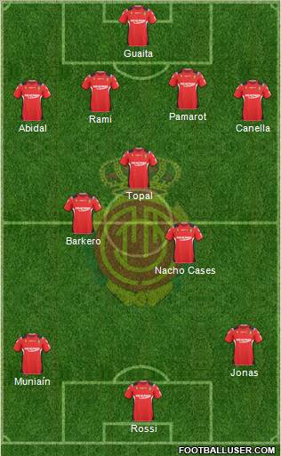 R.C.D. Mallorca S.A.D. Formation 2011